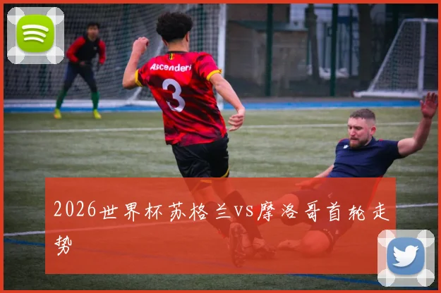 2026世界杯苏格兰vs摩洛哥首轮走势